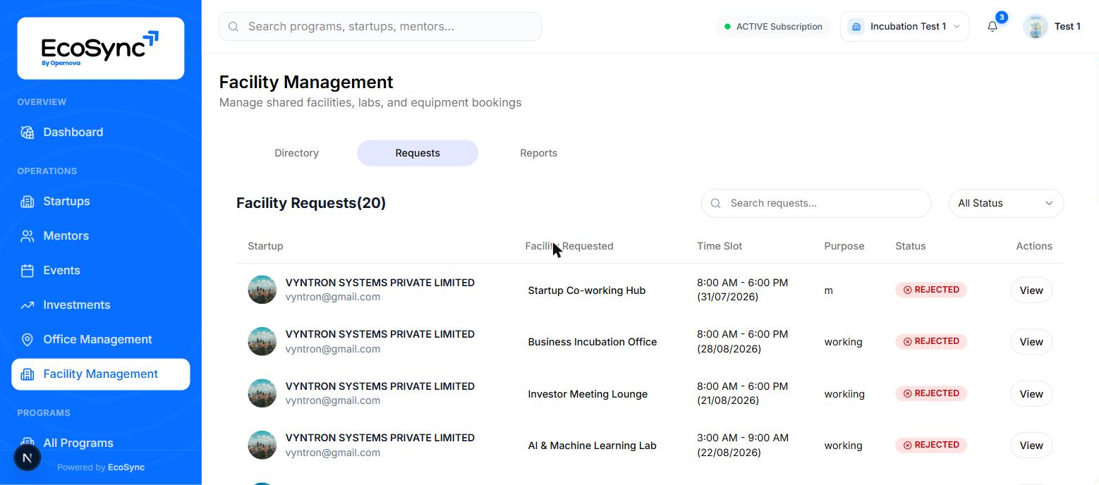 The Facility Requests tab listing twenty requests with startup, facility requested, time slot, purpose and status