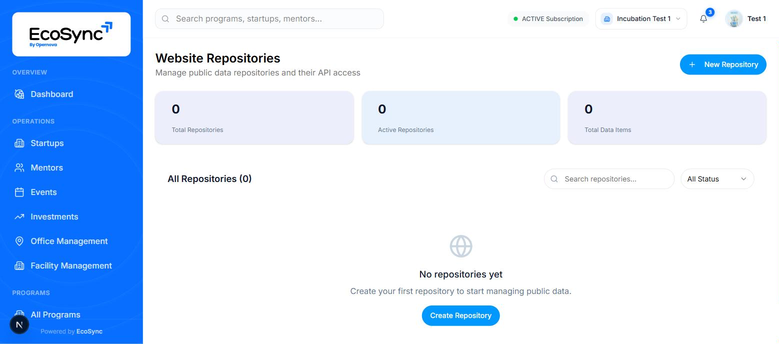 The Website Repositories page showing total repositories, active repositories and total data items with a search box and status filter