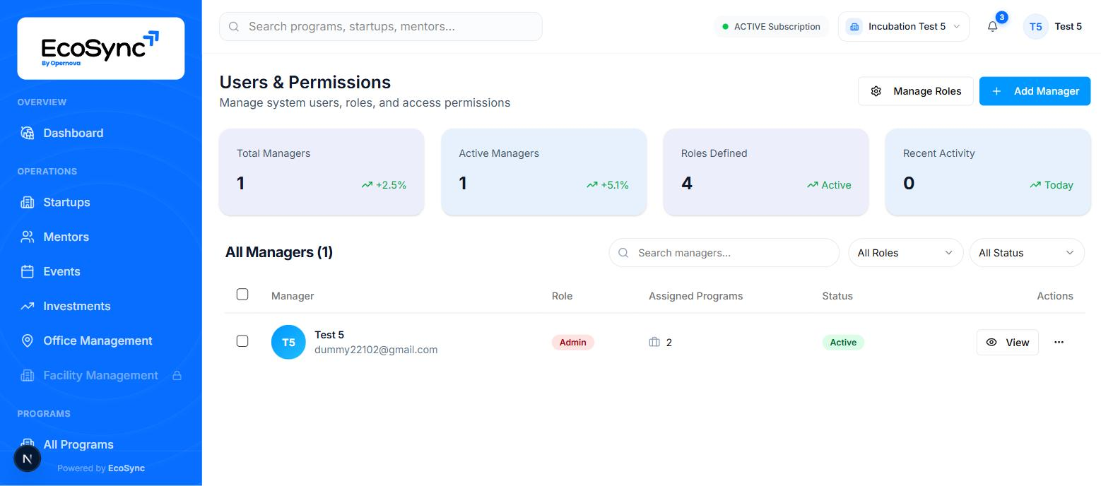 The Users and Permissions page with four summary cards and a list of team members showing role, assigned programs and status