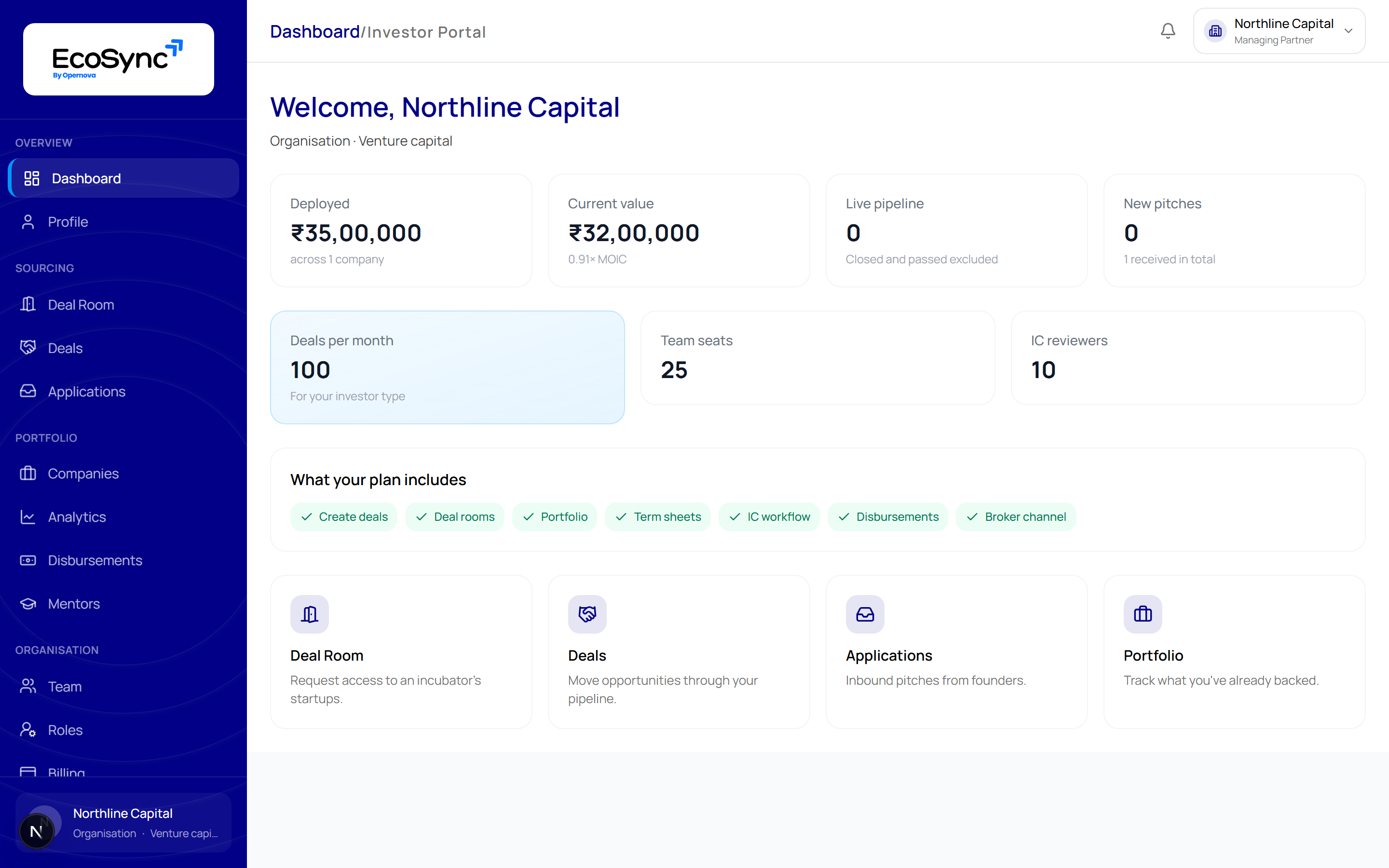 The investor dashboard showing deployed capital, current value, live pipeline, new pitches, monthly deal allowance, team seats, IC reviewers and a strip of included features
